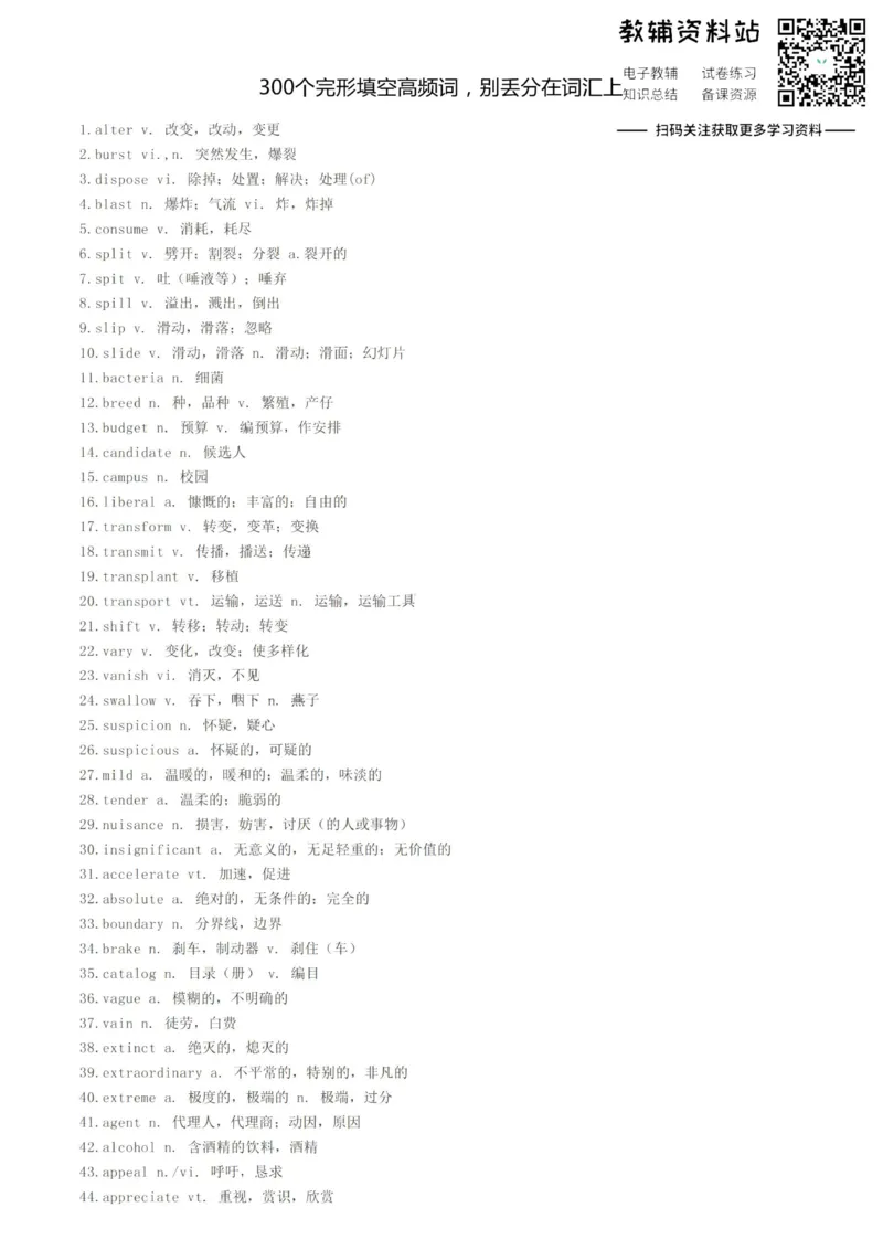 完形填空300个完形填空高频词，别丢分在词汇上_高中全科精选资料包_英语精选资料包_资料干货