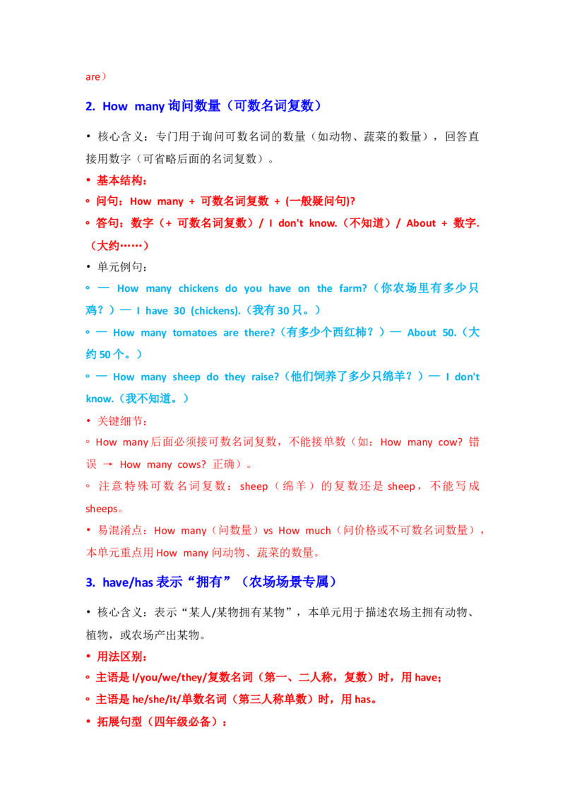 U5知识清单_07知识清单（全册）_知识清单扩展（参考）