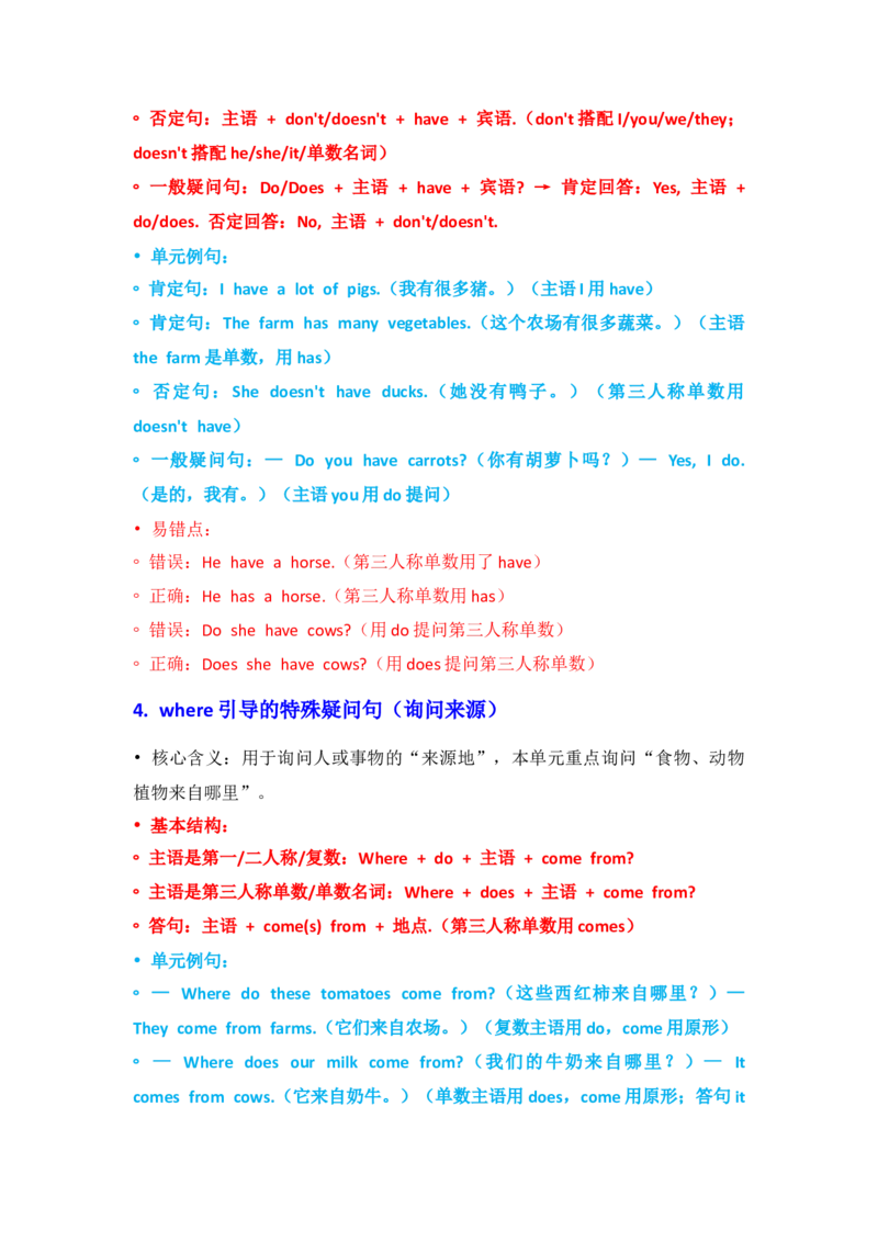 U5知识清单_07知识清单（全册）_知识清单扩展（参考）