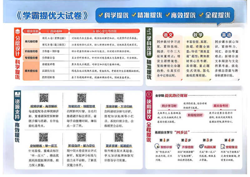 6下英语学霸提优大试卷人教_21练习题+试卷合集多套完整版_-26春《学霸提优大试卷》_6年级下册