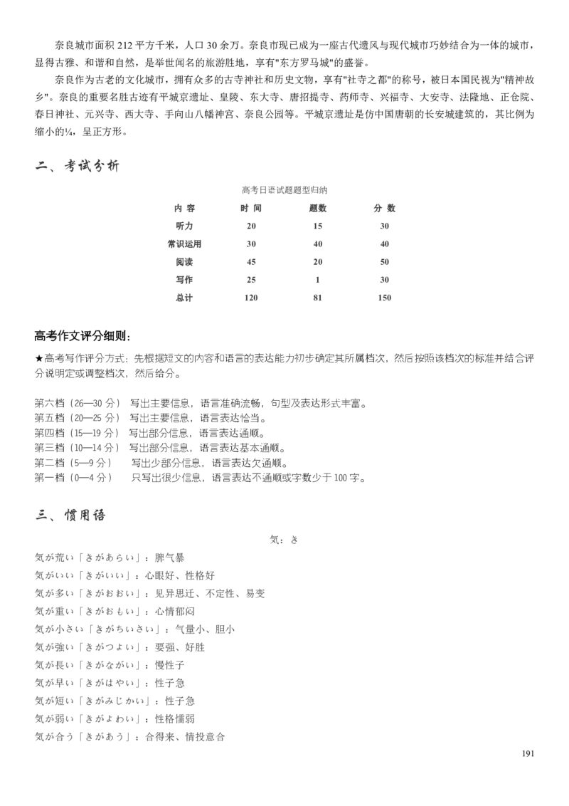 高考日语备考用书Ⅰ_高中课本电子全科人教版语数英政历地物化生必修选修全套课本PPT_高中日语_高考日语备考用书+音频