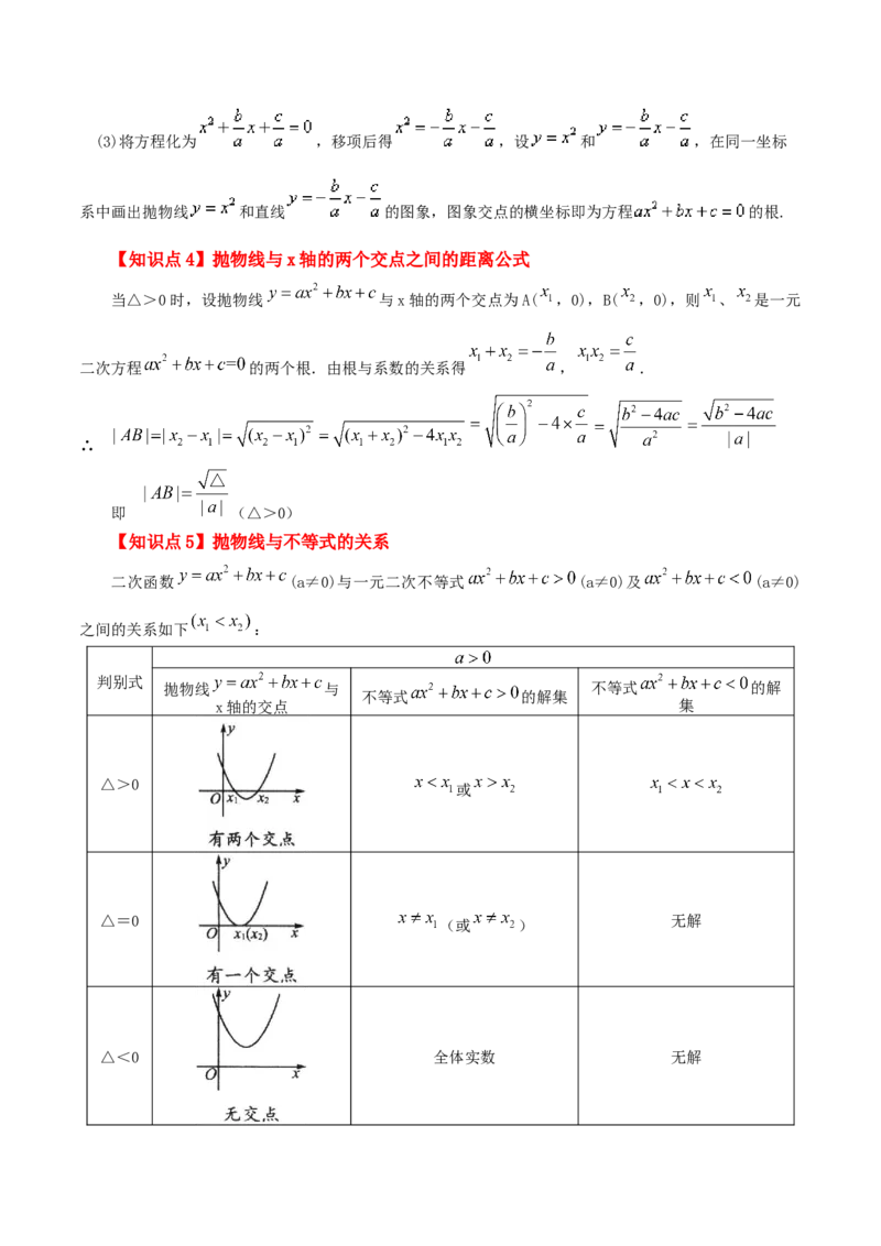 专题22.23二次函数与一元二次方程（知识梳理与考点分类讲解）-（人教版）_初中数学_九年级数学上册（人教版）_专题突破练习-V4_2024版