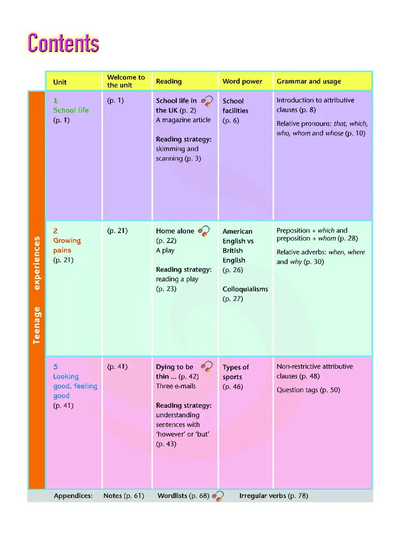 牛津高中英语（模块一&middot;高一上学期）_高中课本电子全科人教版语数英政历地物化生必修选修全套课本PPT_高中英语译林版