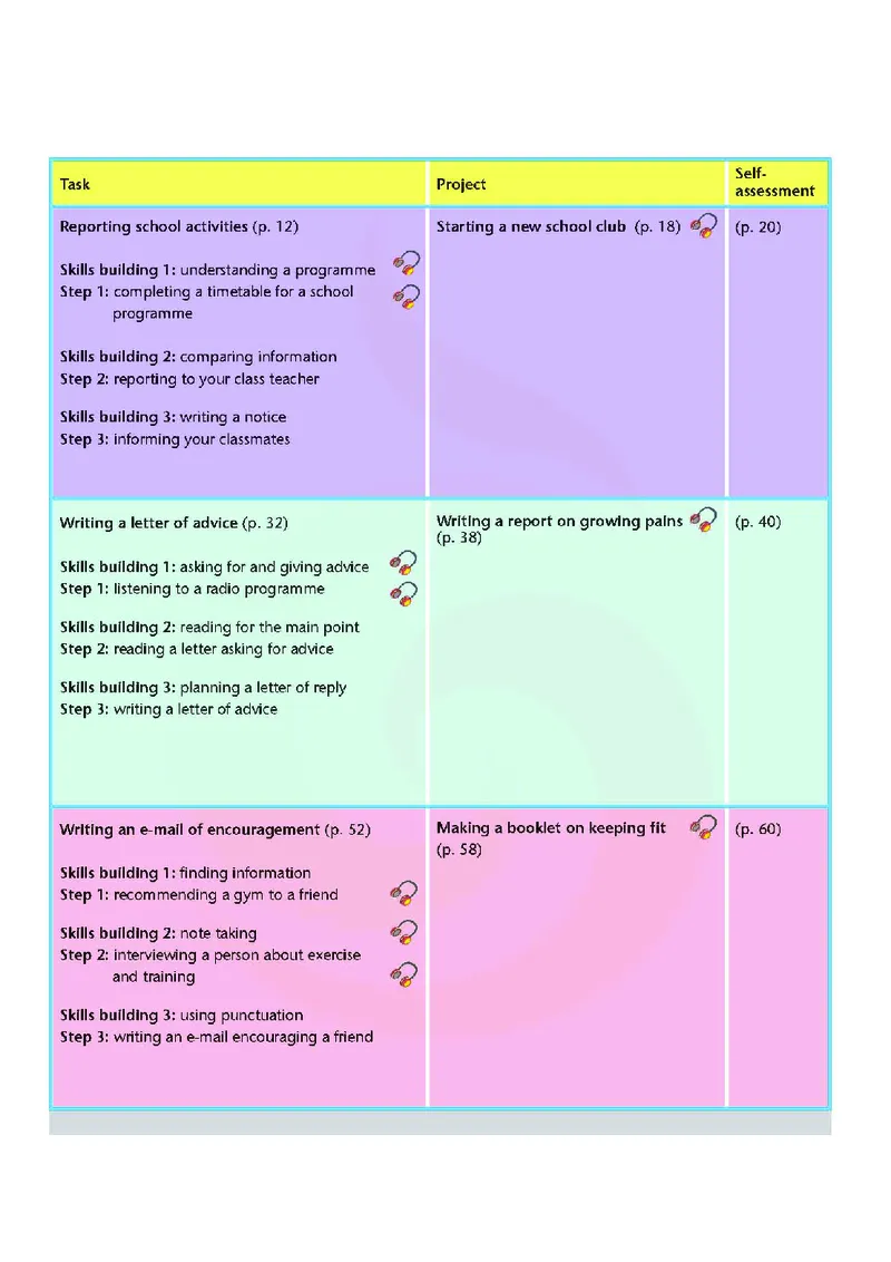 牛津高中英语（模块一&middot;高一上学期）_高中课本电子全科人教版语数英政历地物化生必修选修全套课本PPT_高中英语译林版