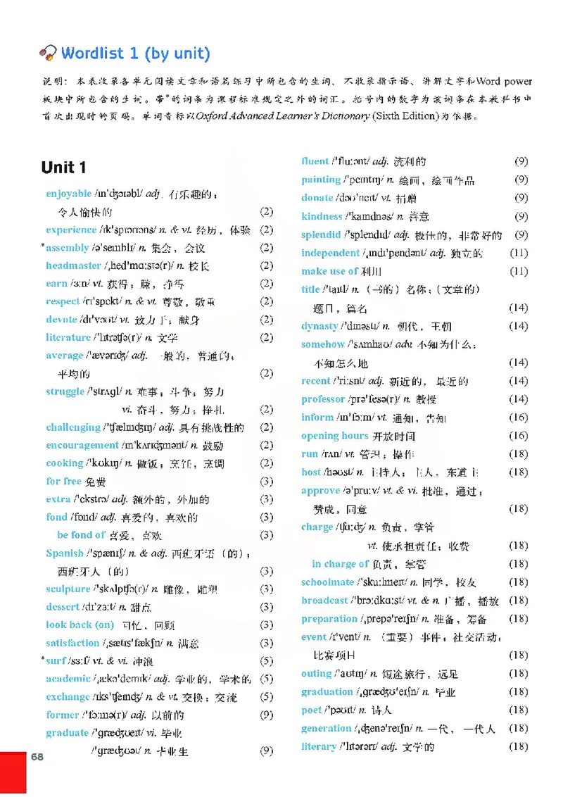 牛津高中英语（模块一&middot;高一上学期）_高中课本电子全科人教版语数英政历地物化生必修选修全套课本PPT_高中英语译林版