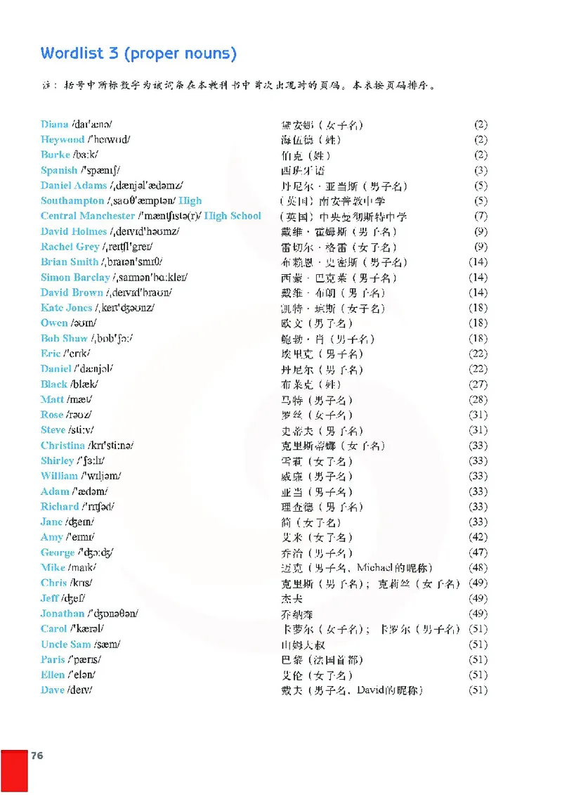 牛津高中英语（模块一&middot;高一上学期）_高中课本电子全科人教版语数英政历地物化生必修选修全套课本PPT_高中英语译林版