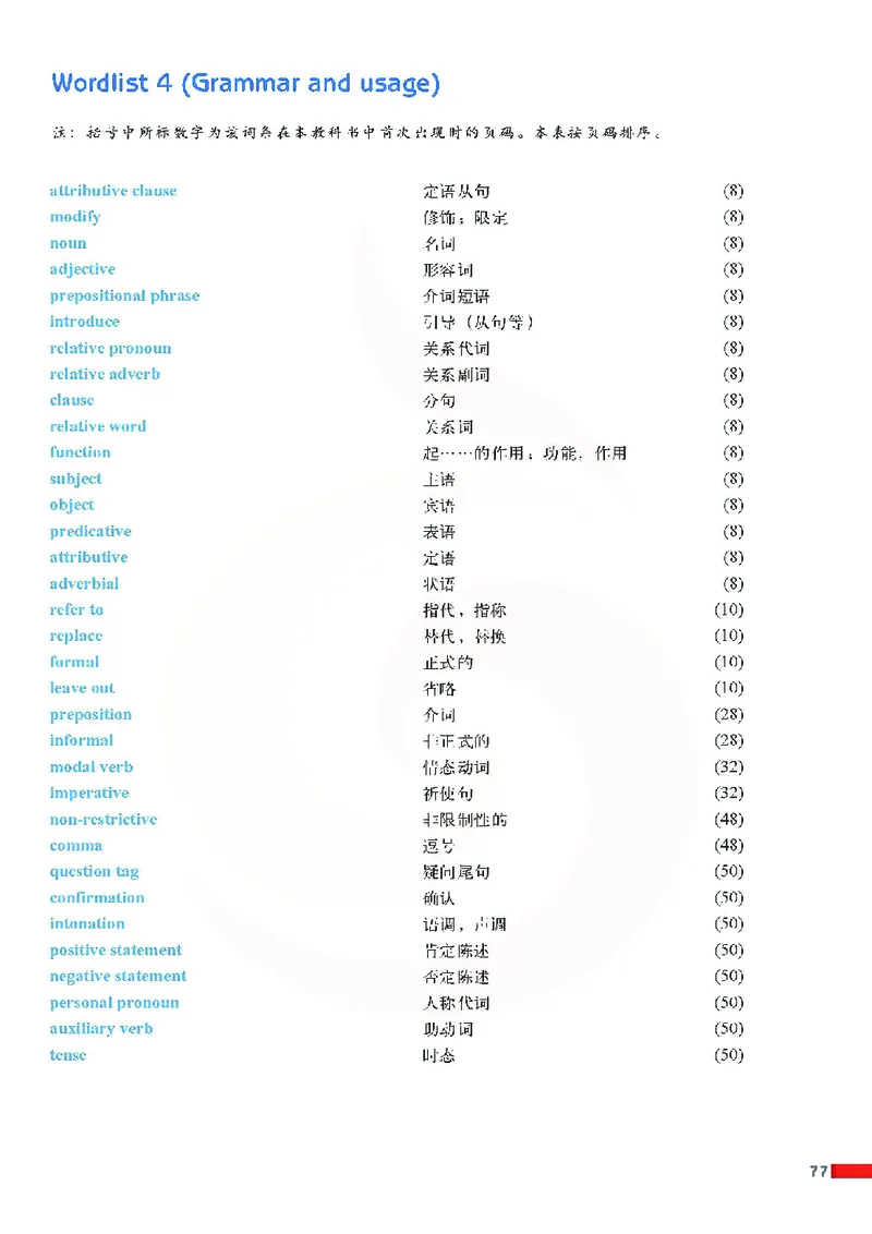 牛津高中英语（模块一&middot;高一上学期）_高中课本电子全科人教版语数英政历地物化生必修选修全套课本PPT_高中英语译林版