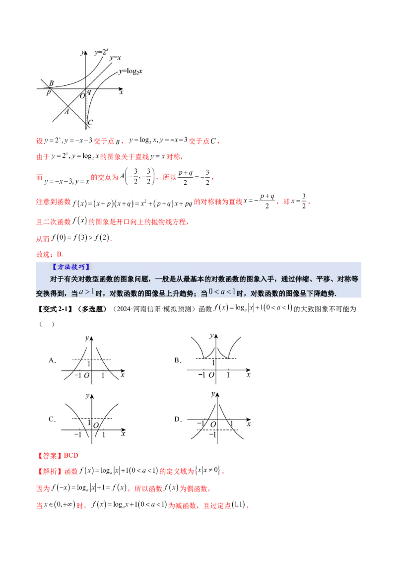 第05讲对数与对数函数（八大题型）（讲义）（解析版）_2.2025数学总复习_2025年新高考资料_一轮复习_2025年高考数学一轮复习讲练测（新教材新高考，含2024高考真题）