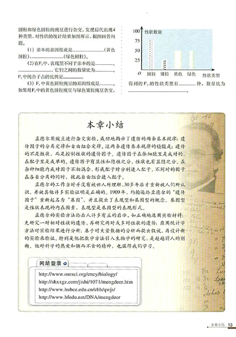 高中生物必修2遗传与进化_高中课本电子全科人教版语数英政历地物化生必修选修全套课本PPT_高中生物