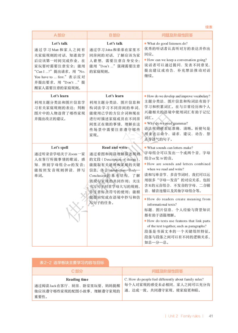 教师用书U1-2_22教师用shu