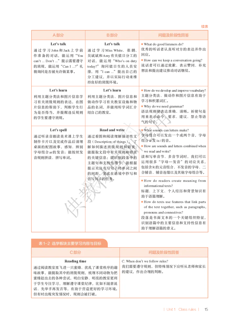教师用书U1-2_22教师用shu