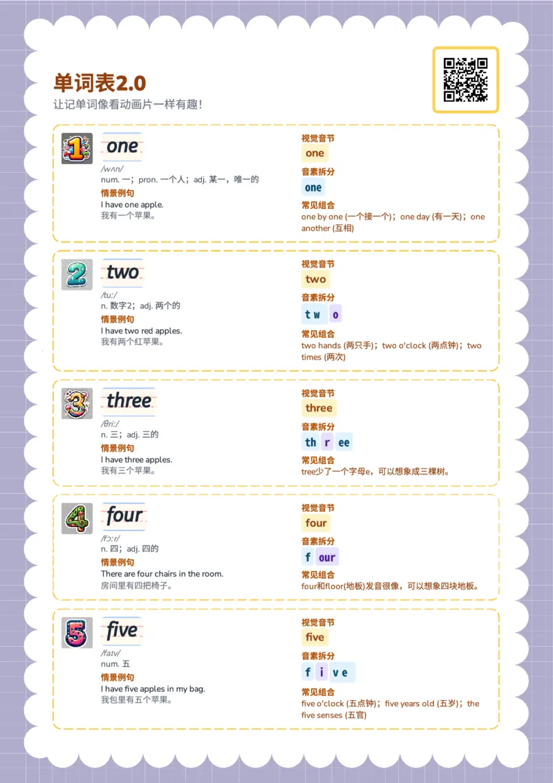 单词表2.0_15单词练习（释义、默写、挖空、造句，全册）_数词
