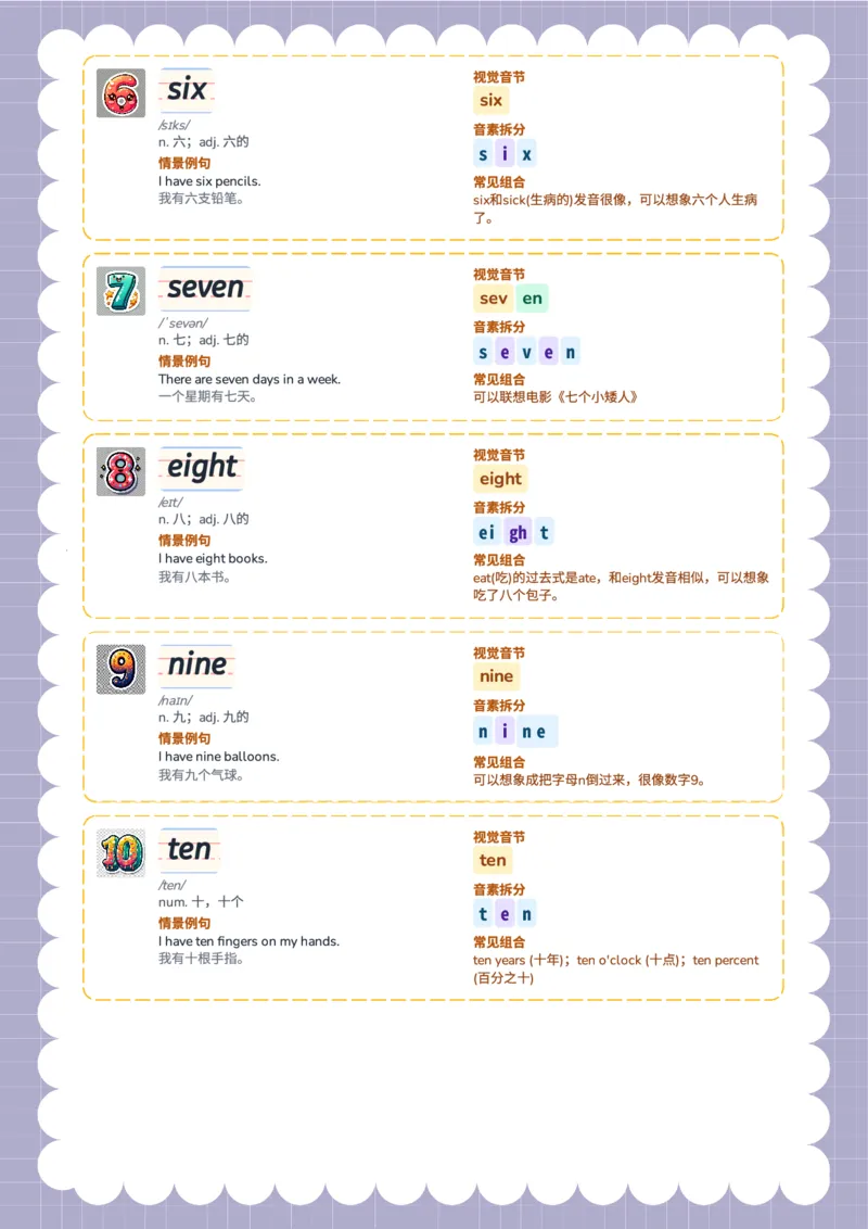 单词表2.0_15单词练习（释义、默写、挖空、造句，全册）_数词