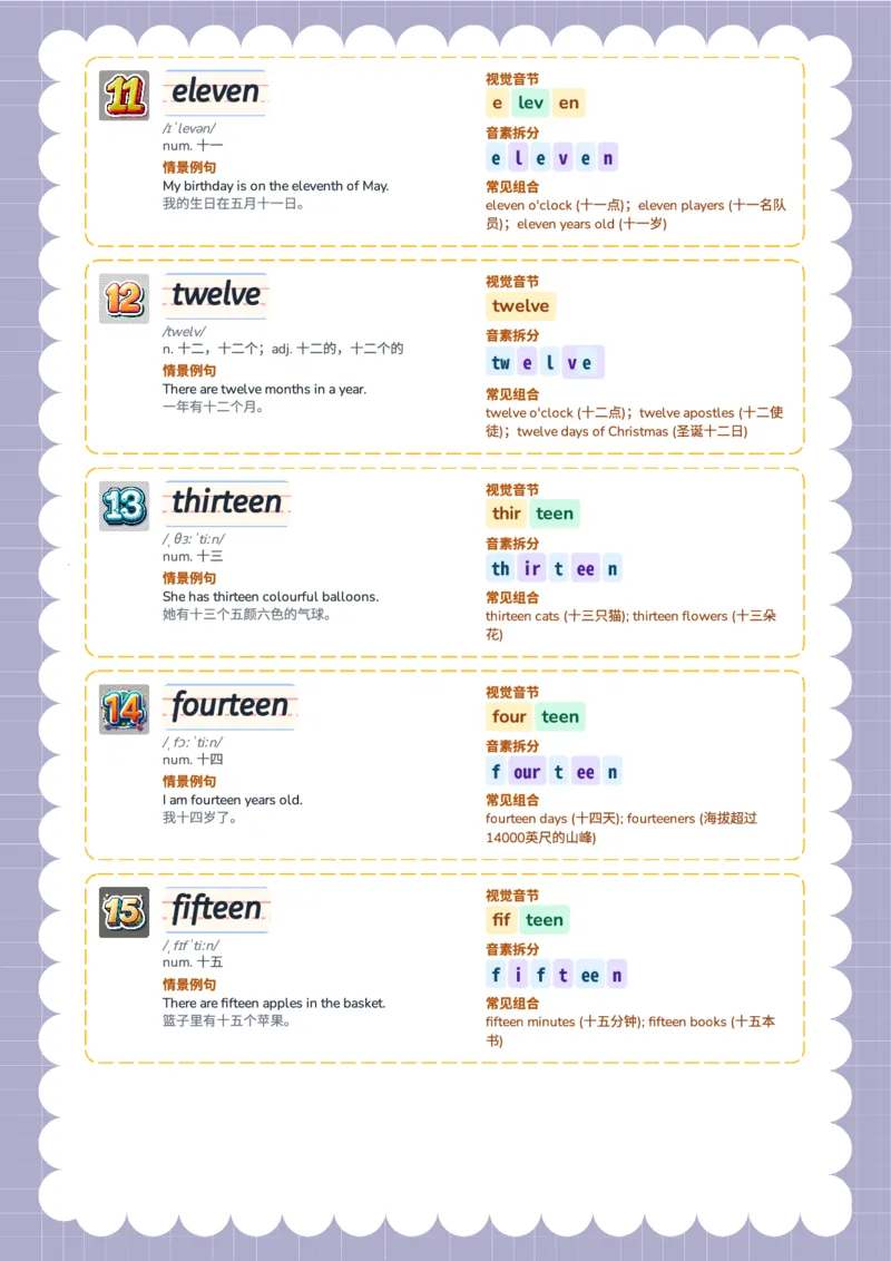单词表2.0_15单词练习（释义、默写、挖空、造句，全册）_数词