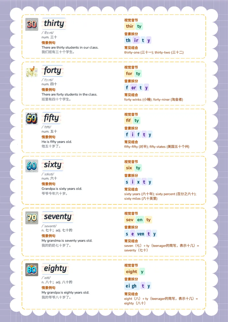 单词表2.0_15单词练习（释义、默写、挖空、造句，全册）_数词