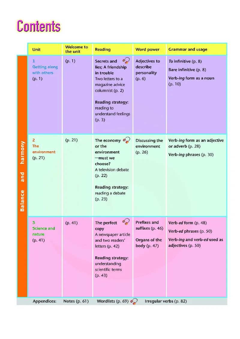 牛津高中英语（模块五&middot;高二上学期）_高中课本电子全科人教版语数英政历地物化生必修选修全套课本PPT_高中英语译林版