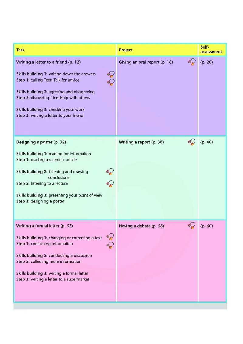 牛津高中英语（模块五&middot;高二上学期）_高中课本电子全科人教版语数英政历地物化生必修选修全套课本PPT_高中英语译林版