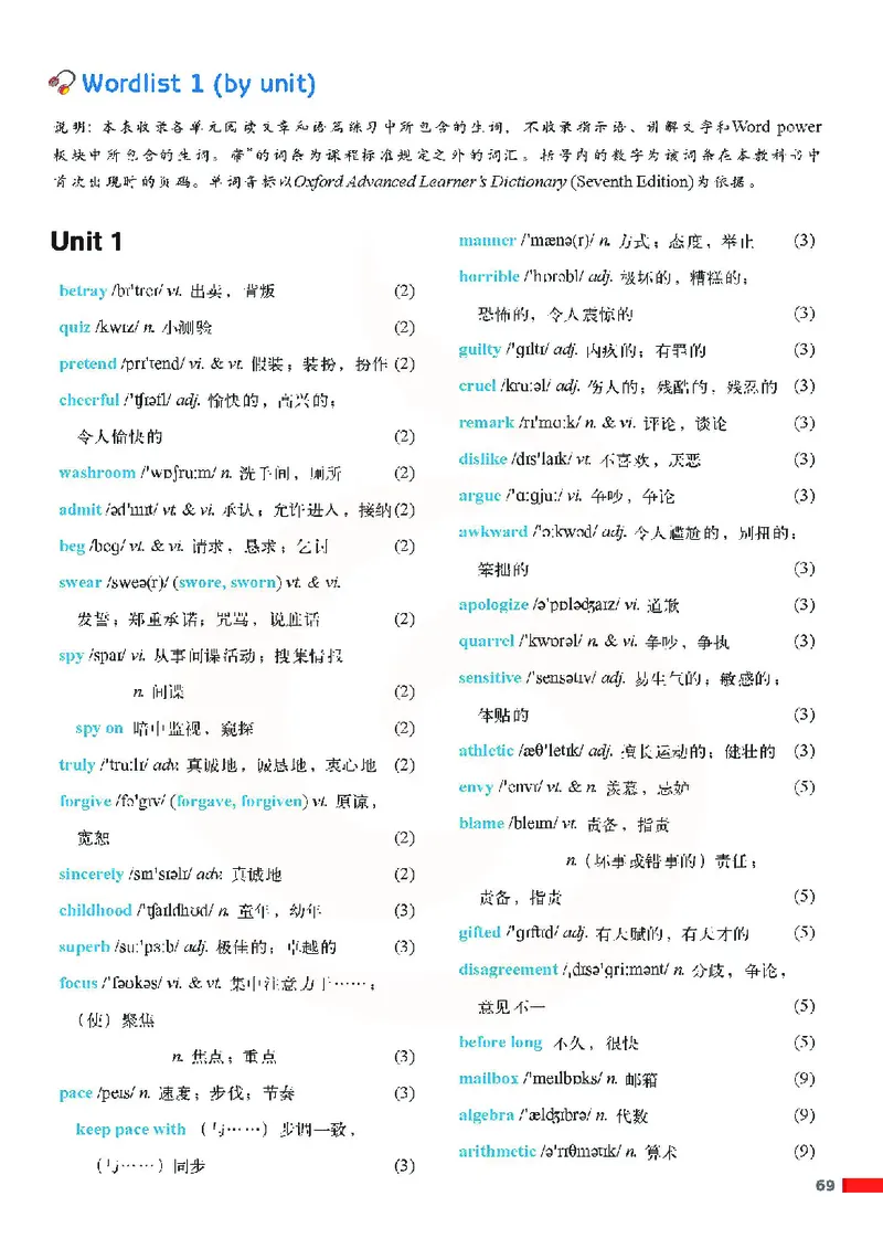 牛津高中英语（模块五&middot;高二上学期）_高中课本电子全科人教版语数英政历地物化生必修选修全套课本PPT_高中英语译林版