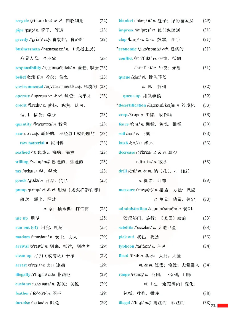 牛津高中英语（模块五&middot;高二上学期）_高中课本电子全科人教版语数英政历地物化生必修选修全套课本PPT_高中英语译林版