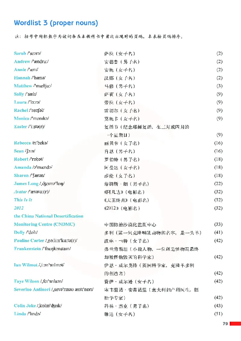 牛津高中英语（模块五&middot;高二上学期）_高中课本电子全科人教版语数英政历地物化生必修选修全套课本PPT_高中英语译林版