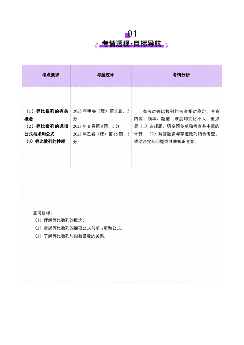 第03讲等比数列及其前n项和（九大题型）（讲义）（原卷版）_2.2025数学总复习_2025年新高考资料_一轮复习_2025年高考数学一轮复习讲练测（新教材新高考，含2024高考真题）_第六章数列