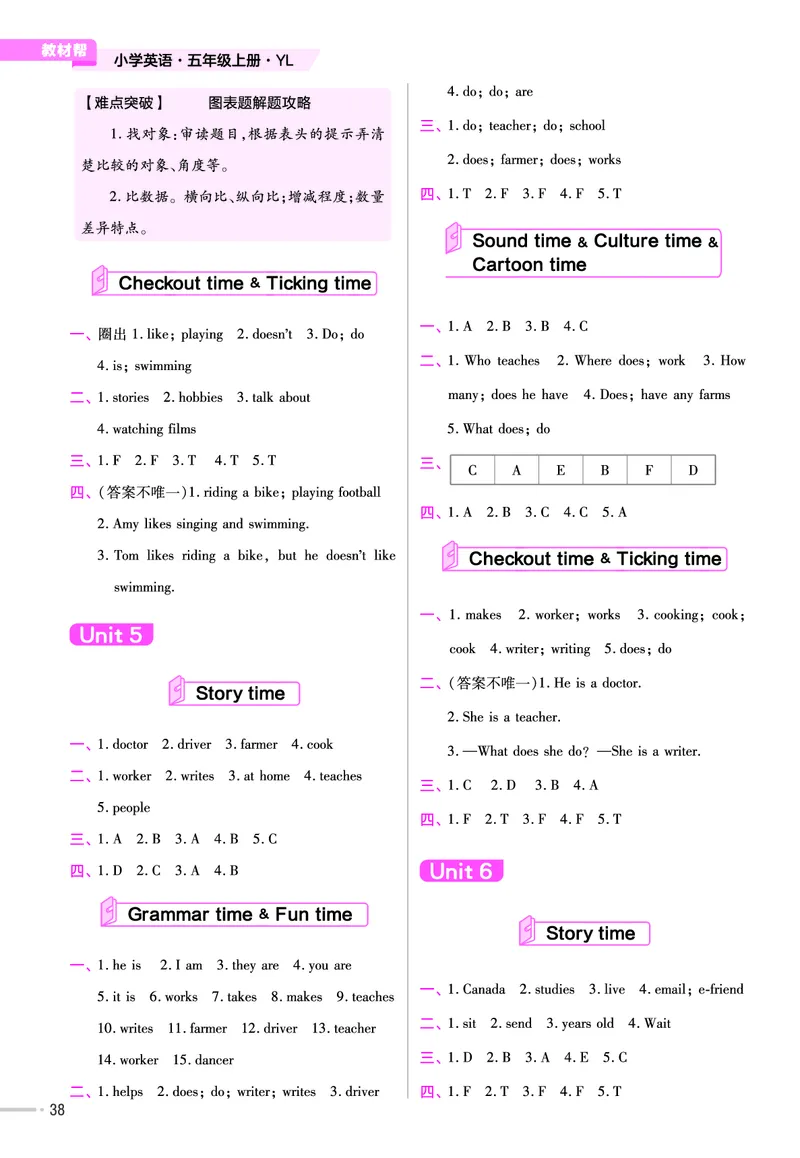 25版英语YL5上-练习帮_21练习题+试卷合集多套完整版_-26春《练习帮》_英语《练习帮》3-6上下册（译林版）_3-6上册（2024秋）