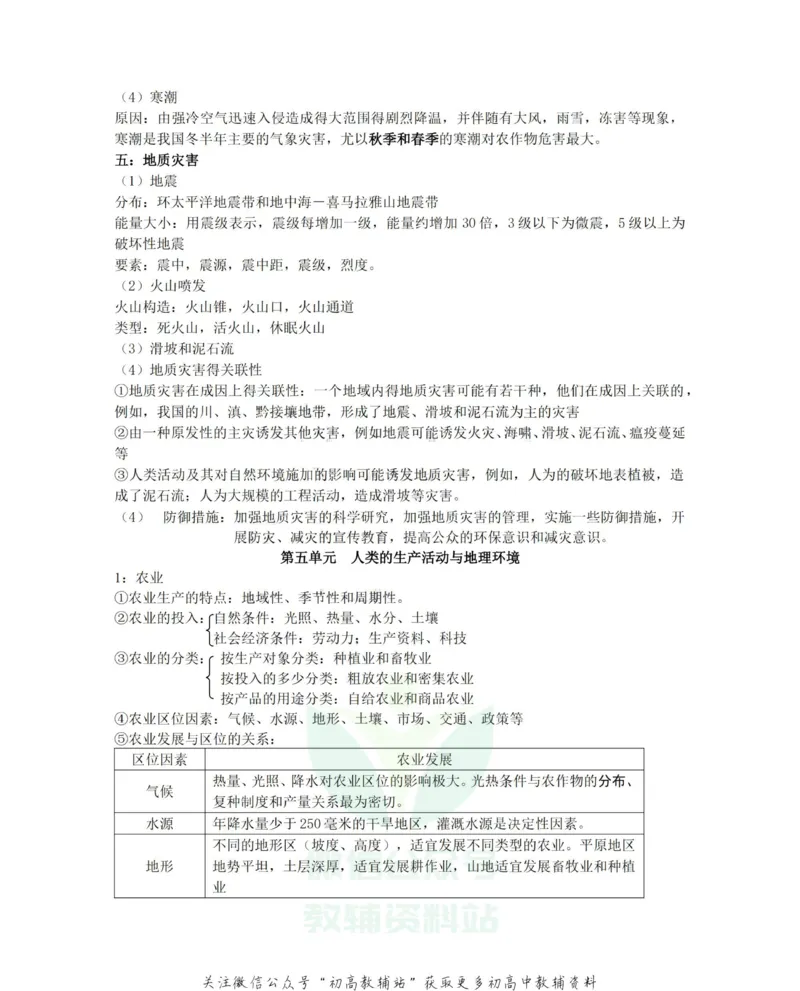 知识总结高中地理知识点总结大全_高中全科精选资料包_地理精选资料包_资料干货