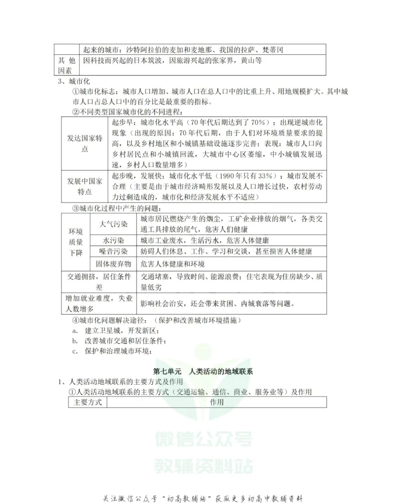 知识总结高中地理知识点总结大全_高中全科精选资料包_地理精选资料包_资料干货