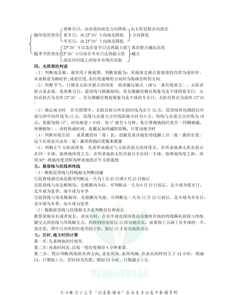 知识总结高中地理知识点总结大全_高中全科精选资料包_地理精选资料包_资料干货