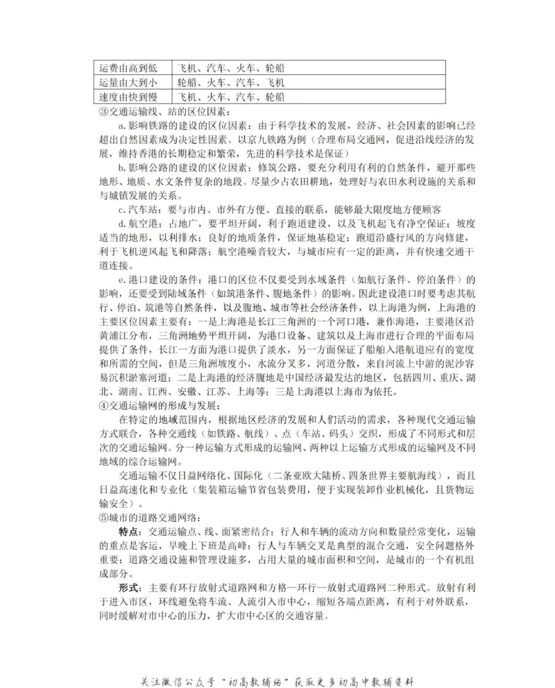 知识总结高中地理知识点总结大全_高中全科精选资料包_地理精选资料包_资料干货