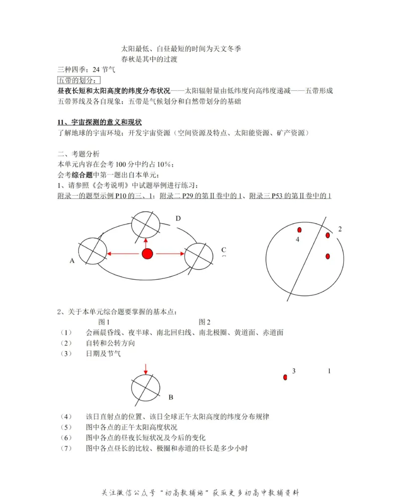 知识总结高中地理知识点总结大全_高中全科精选资料包_地理精选资料包_资料干货