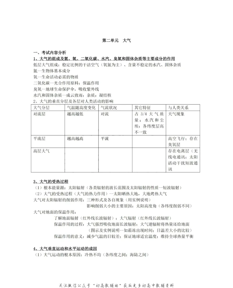 知识总结高中地理知识点总结大全_高中全科精选资料包_地理精选资料包_资料干货
