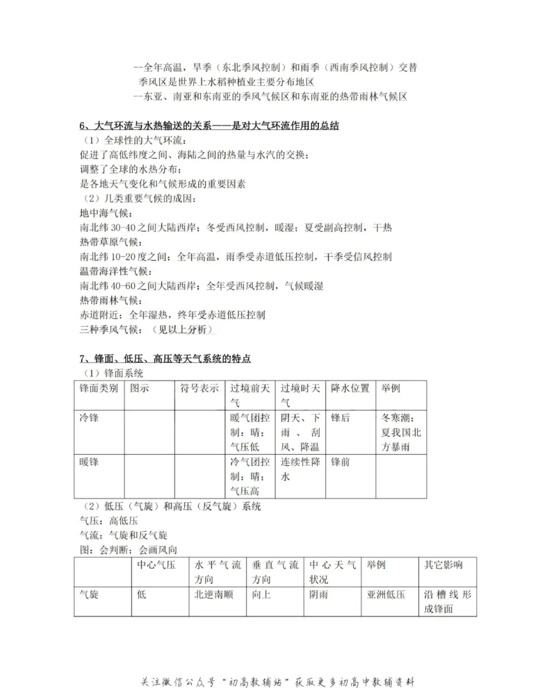 知识总结高中地理知识点总结大全_高中全科精选资料包_地理精选资料包_资料干货