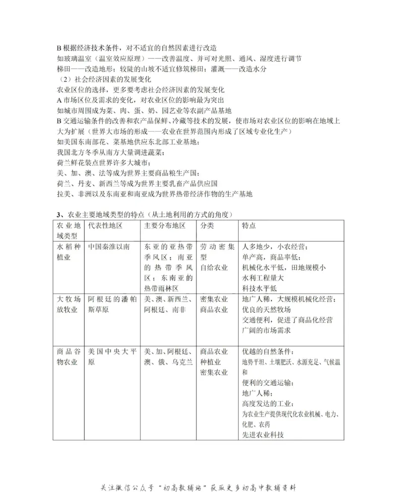 知识总结高中地理知识点总结大全_高中全科精选资料包_地理精选资料包_资料干货