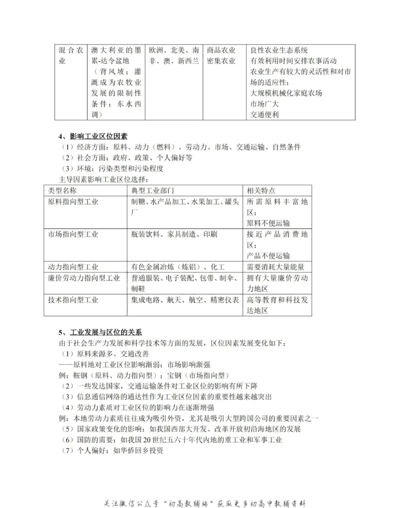 知识总结高中地理知识点总结大全_高中全科精选资料包_地理精选资料包_资料干货