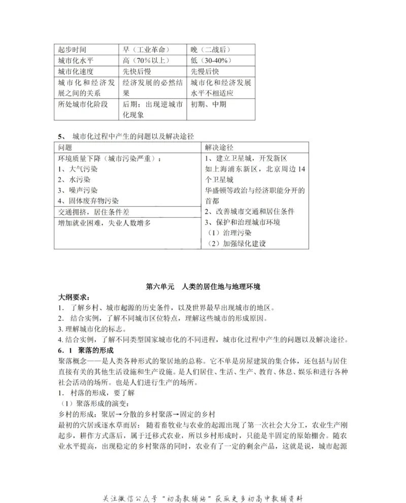知识总结高中地理知识点总结大全_高中全科精选资料包_地理精选资料包_资料干货