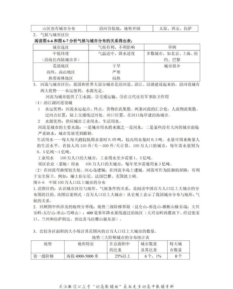 知识总结高中地理知识点总结大全_高中全科精选资料包_地理精选资料包_资料干货