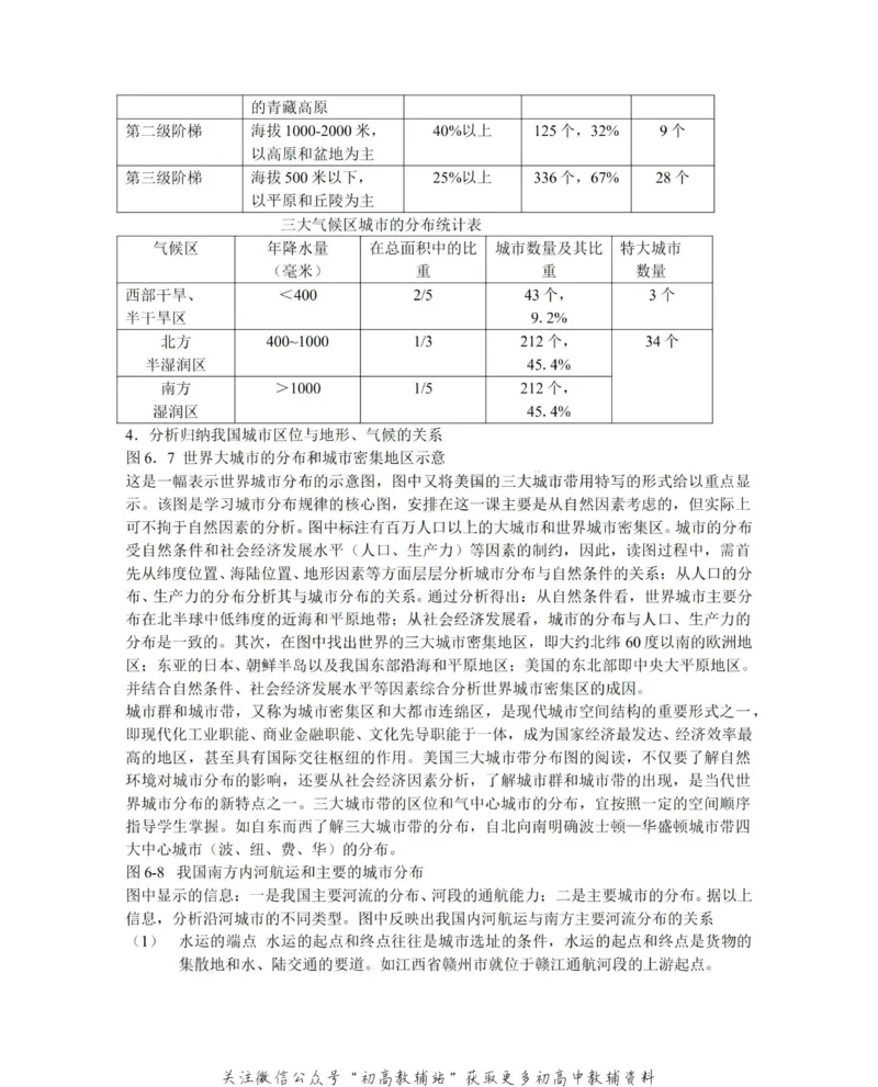 知识总结高中地理知识点总结大全_高中全科精选资料包_地理精选资料包_资料干货