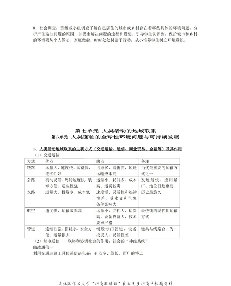 知识总结高中地理知识点总结大全_高中全科精选资料包_地理精选资料包_资料干货