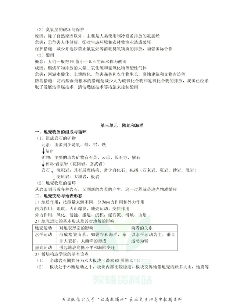 知识总结高中地理知识点总结大全_高中全科精选资料包_地理精选资料包_资料干货
