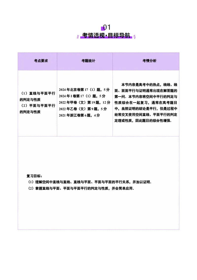 第03讲直线、平面平行的判定与性质（八大题型）（讲义）（解析版）_2.2025数学总复习_2025年新高考资料_一轮复习_2025年高考数学一轮复习讲练测（新教材新高考，含2024高考真题）