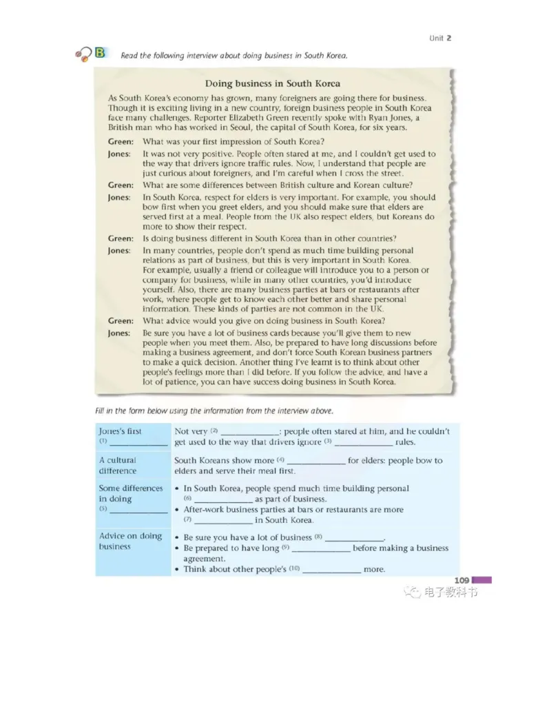 苏教牛津译林版高中英语模块10电子课本_高中课本电子全科人教版语数英政历地物化生必修选修全套课本PPT_高中全套_全部版本&bull;高中英语电子课本_译林版高中英语电子课本