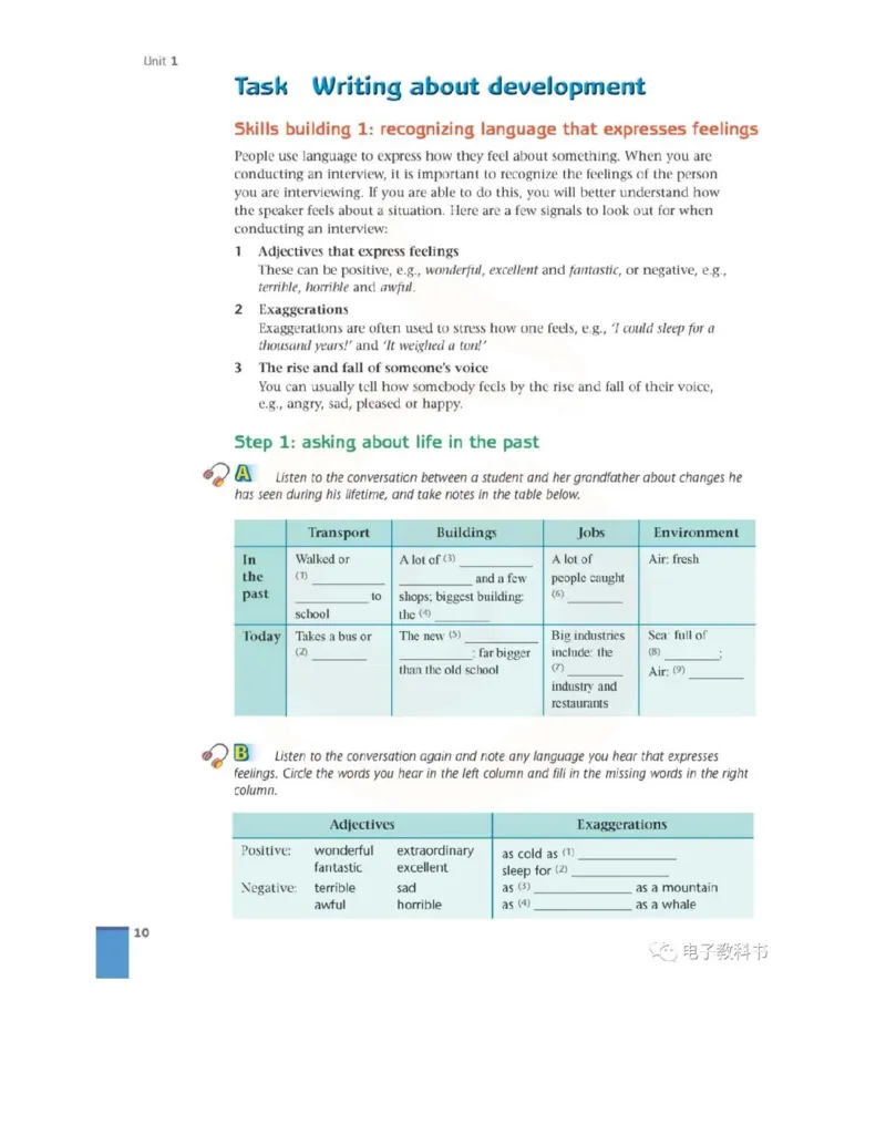 苏教牛津译林版高中英语模块10电子课本_高中课本电子全科人教版语数英政历地物化生必修选修全套课本PPT_高中全套_全部版本&bull;高中英语电子课本_译林版高中英语电子课本