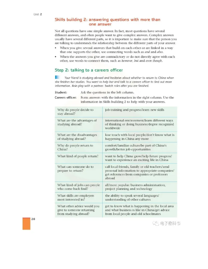 苏教牛津译林版高中英语模块10电子课本_高中课本电子全科人教版语数英政历地物化生必修选修全套课本PPT_高中全套_全部版本&bull;高中英语电子课本_译林版高中英语电子课本