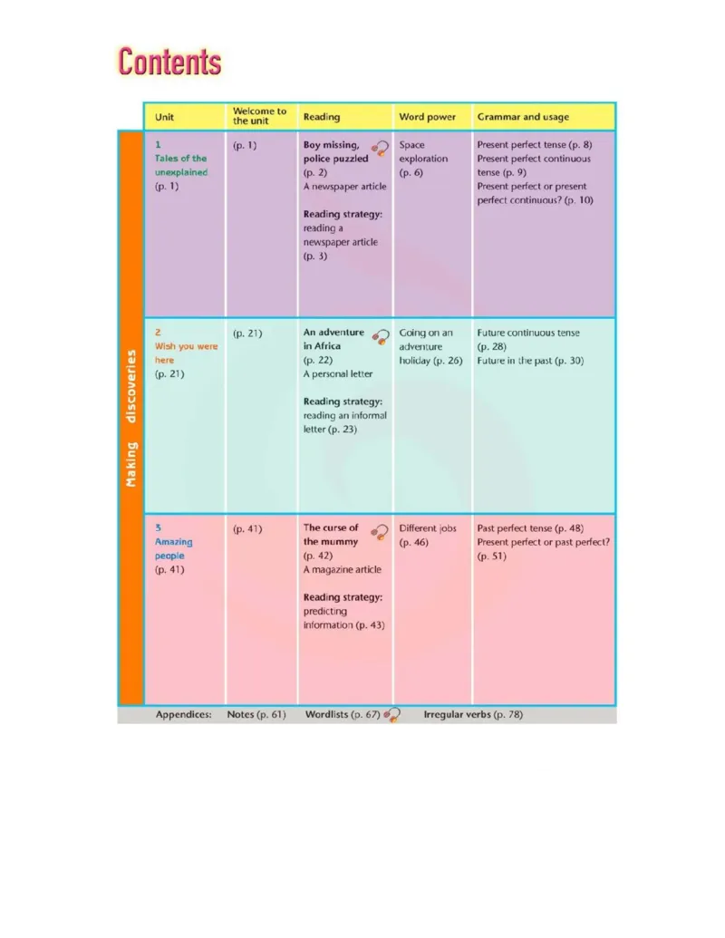苏教牛津译林版高中英语模块2电子课本_高中课本电子全科人教版语数英政历地物化生必修选修全套课本PPT_高中全套_全部版本&bull;高中英语电子课本_译林版高中英语电子课本