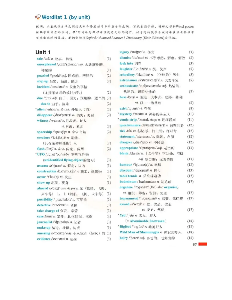 苏教牛津译林版高中英语模块2电子课本_高中课本电子全科人教版语数英政历地物化生必修选修全套课本PPT_高中全套_全部版本&bull;高中英语电子课本_译林版高中英语电子课本