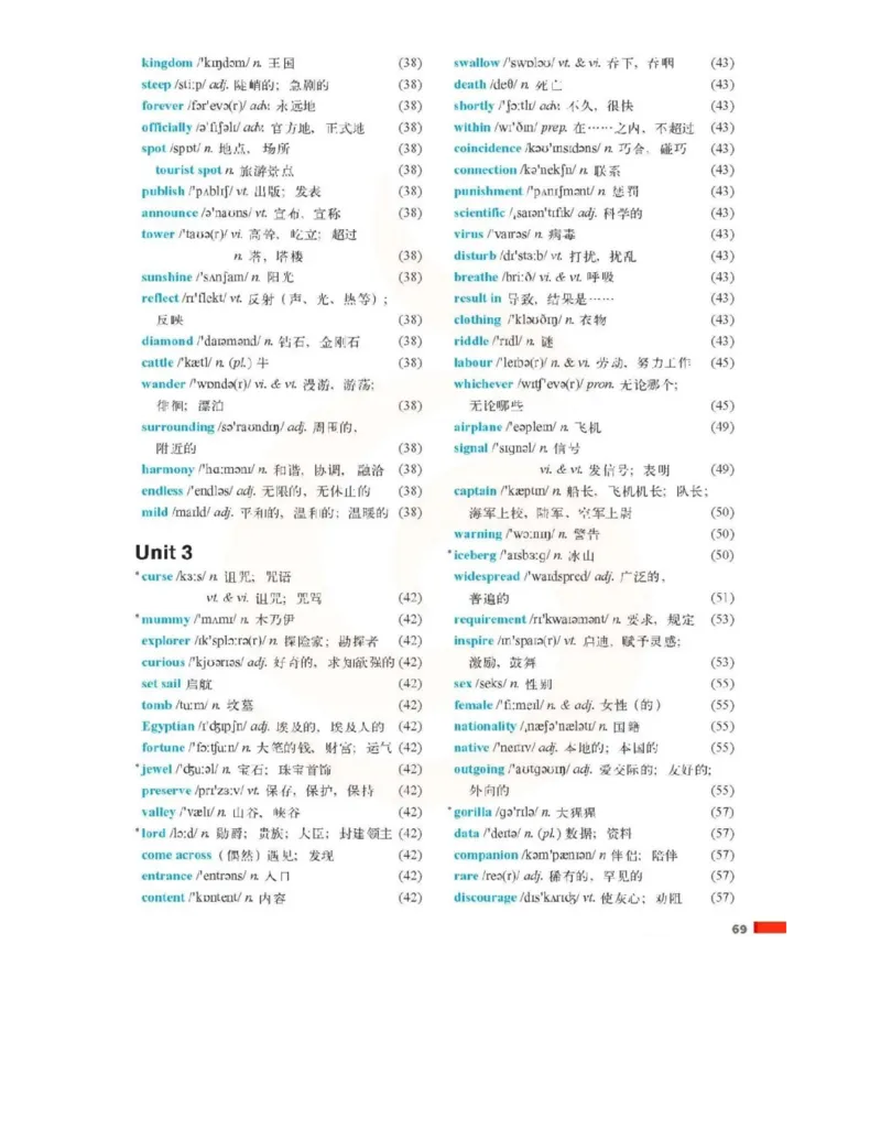 苏教牛津译林版高中英语模块2电子课本_高中课本电子全科人教版语数英政历地物化生必修选修全套课本PPT_高中全套_全部版本&bull;高中英语电子课本_译林版高中英语电子课本