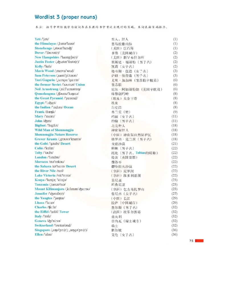 苏教牛津译林版高中英语模块2电子课本_高中课本电子全科人教版语数英政历地物化生必修选修全套课本PPT_高中全套_全部版本&bull;高中英语电子课本_译林版高中英语电子课本