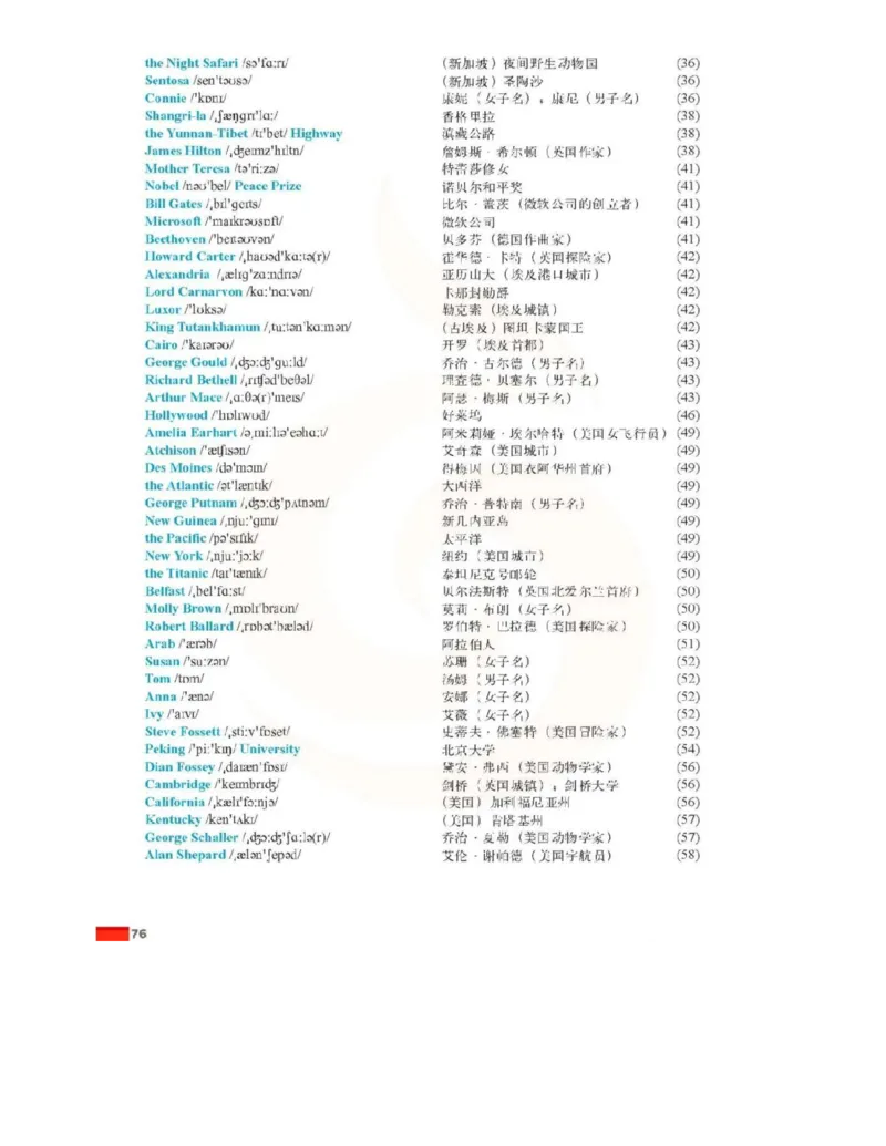 苏教牛津译林版高中英语模块2电子课本_高中课本电子全科人教版语数英政历地物化生必修选修全套课本PPT_高中全套_全部版本&bull;高中英语电子课本_译林版高中英语电子课本