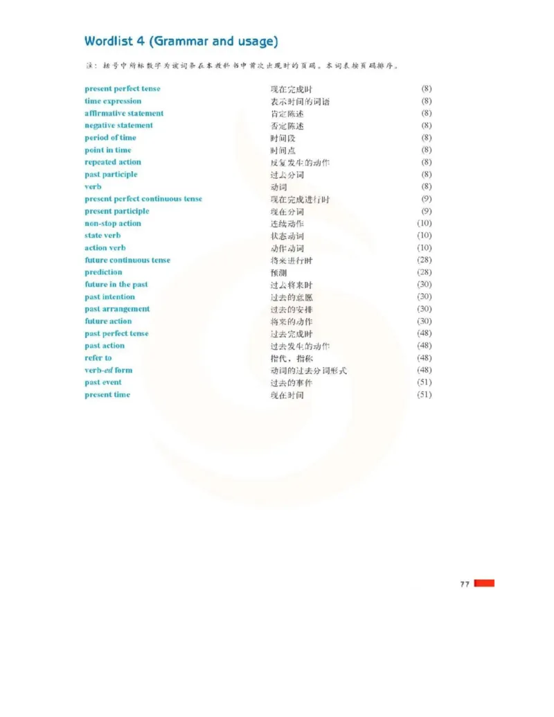 苏教牛津译林版高中英语模块2电子课本_高中课本电子全科人教版语数英政历地物化生必修选修全套课本PPT_高中全套_全部版本&bull;高中英语电子课本_译林版高中英语电子课本